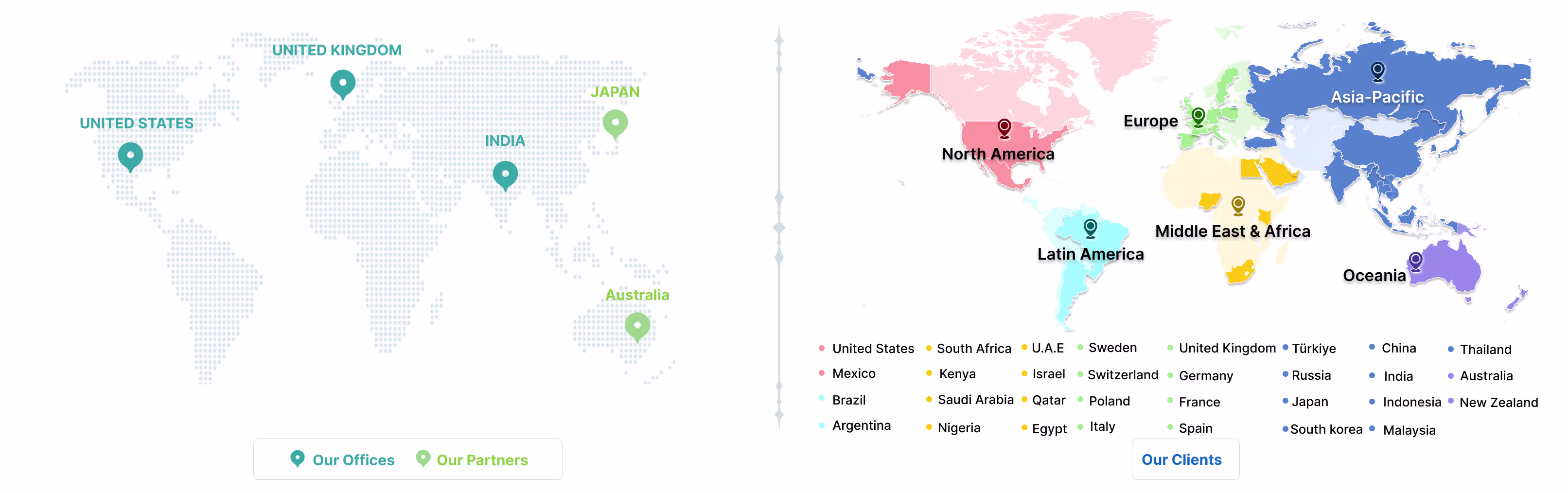 Our Client Partners and Offices
