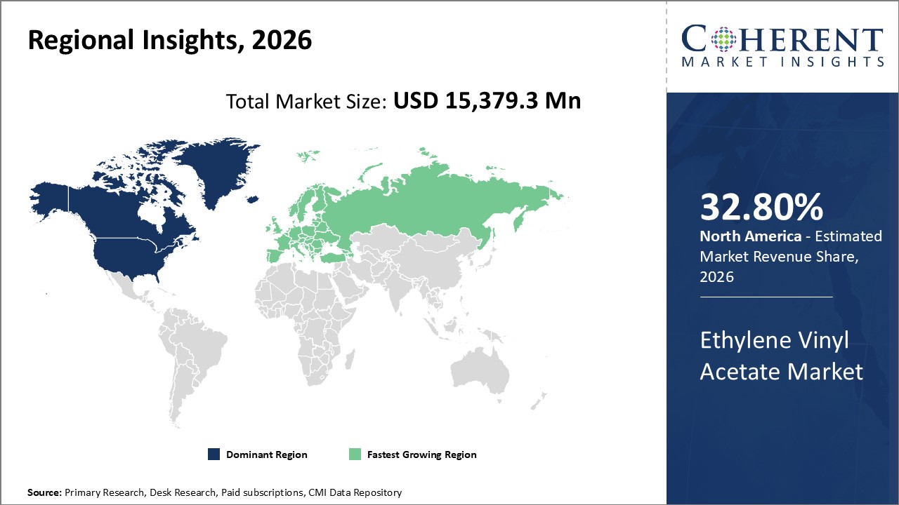 Ethylene Vinyl Acetate Market Regional Insights