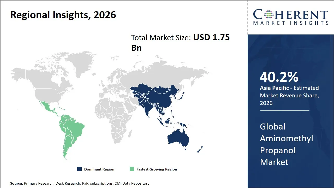 Aminomethyl Propanol Market By Regional Insights