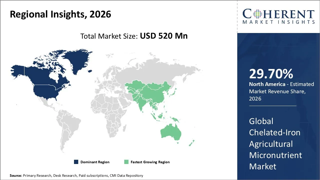 Chelated-Iron Agricultural Micronutrient Market By Regional Insights