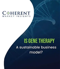  Insights and Analysis|Coherent Market Insights