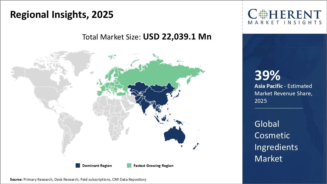 Cosmetic Ingredients Market By Regional Insights