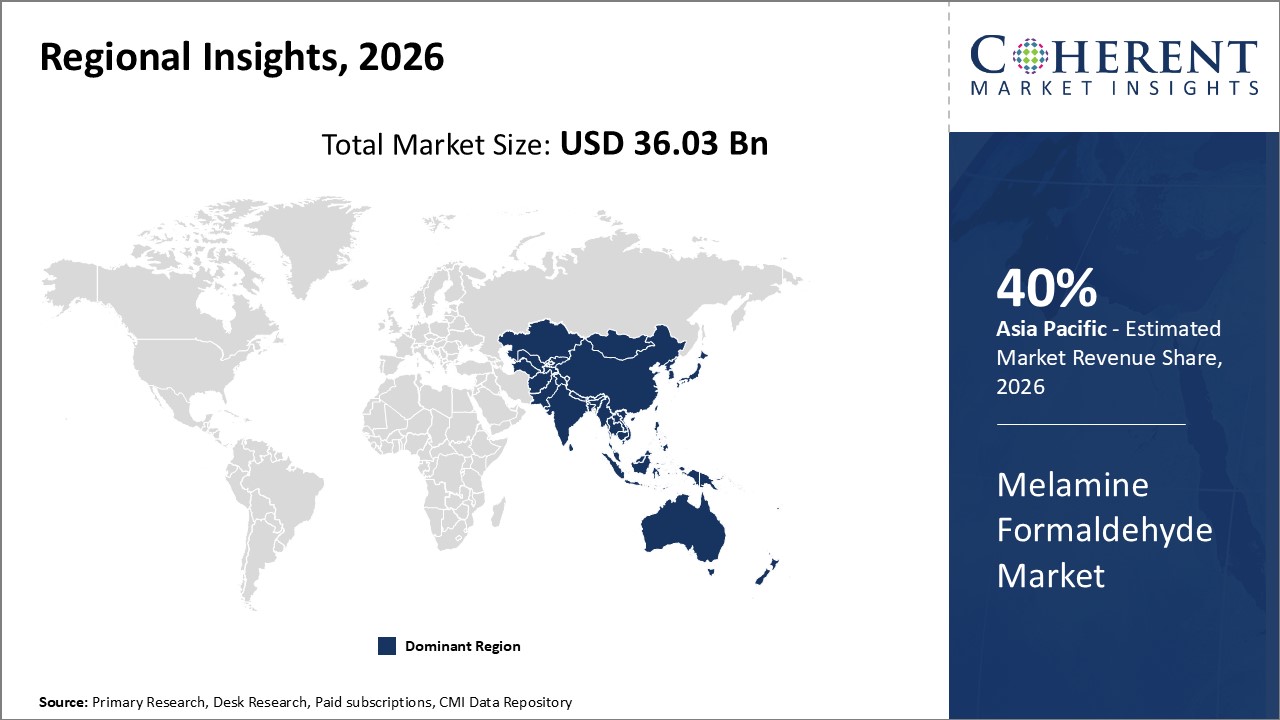 Melamine Formaldehyde Market Regional Insights