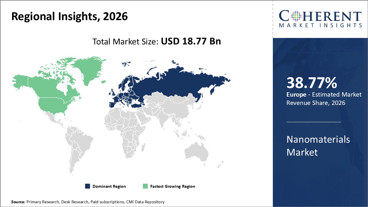 Nanomaterials Market By Regional Insights