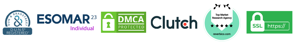 Credibility and Certifications