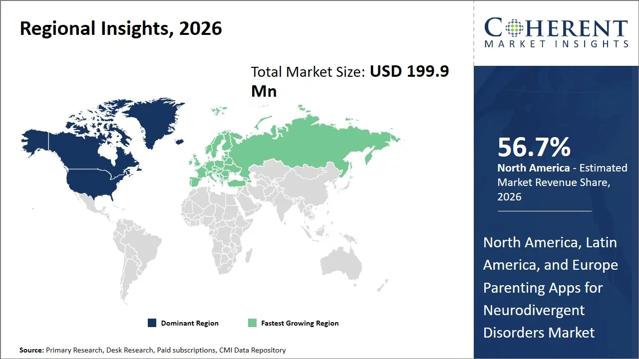 North America, Latin America and Europe Parenting Apps for Neurodivergent Disorders Market By Regional Insights