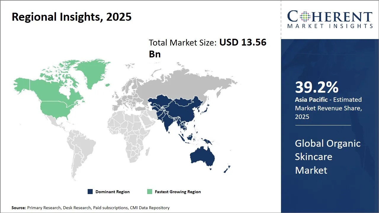 Organic Skincare Market By Regional Insights
