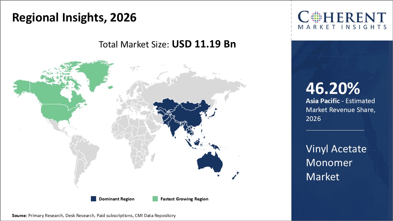 Vinyl Acetate Monomer Market By Regional Insights